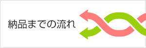 納品までの流れ